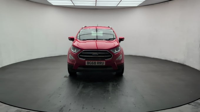 2025 Ford Ecosport