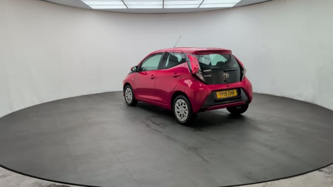 2025 Toyota Aygo