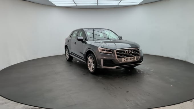 2025 Audi Q2