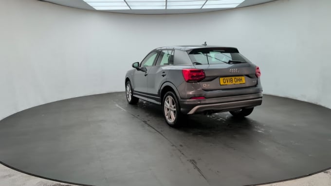 2025 Audi Q2