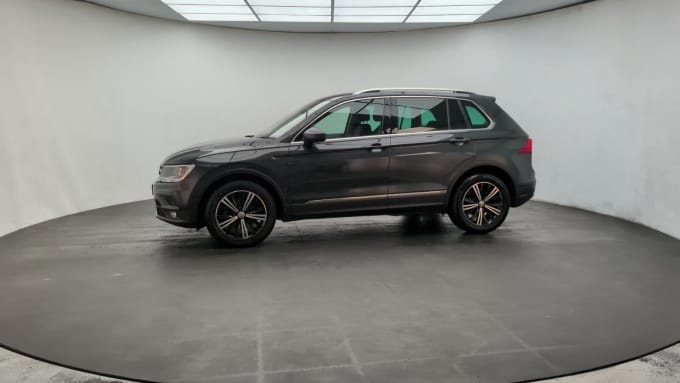2025 Volkswagen Tiguan