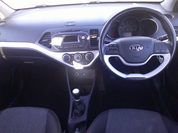 2025 Kia Picanto