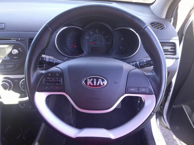 2025 Kia Picanto