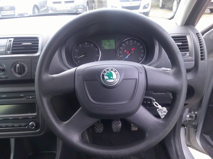 2025 Skoda Fabia