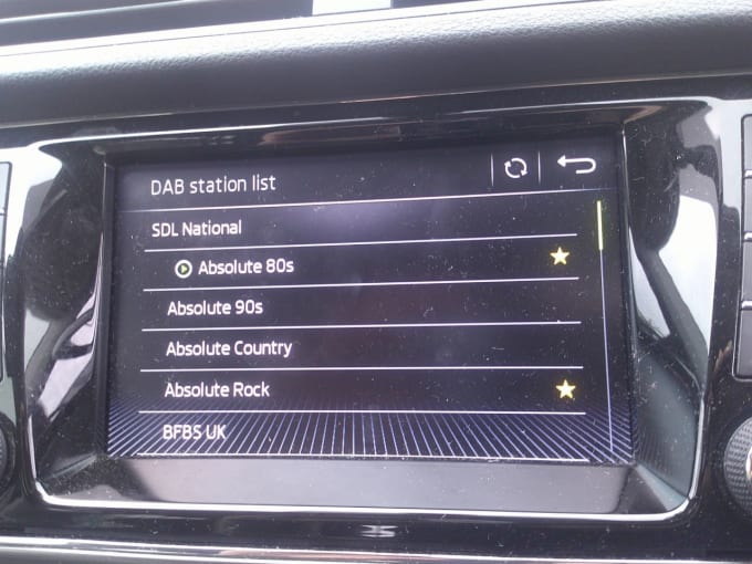 2025 Skoda Fabia