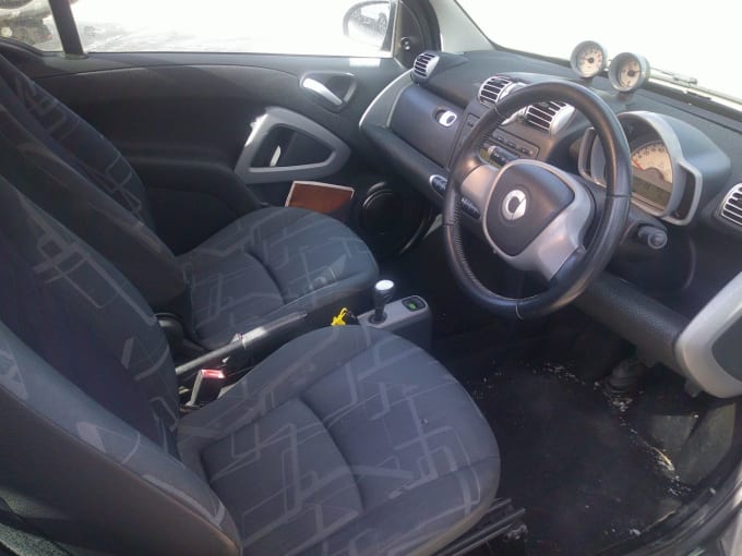 2025 Smart Fortwo