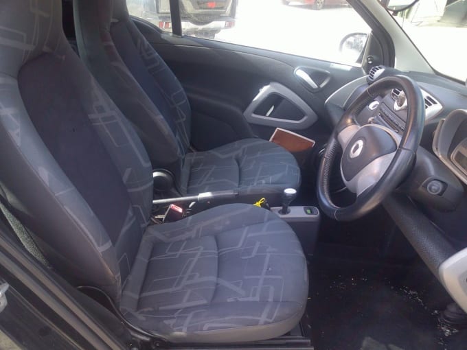 2025 Smart Fortwo