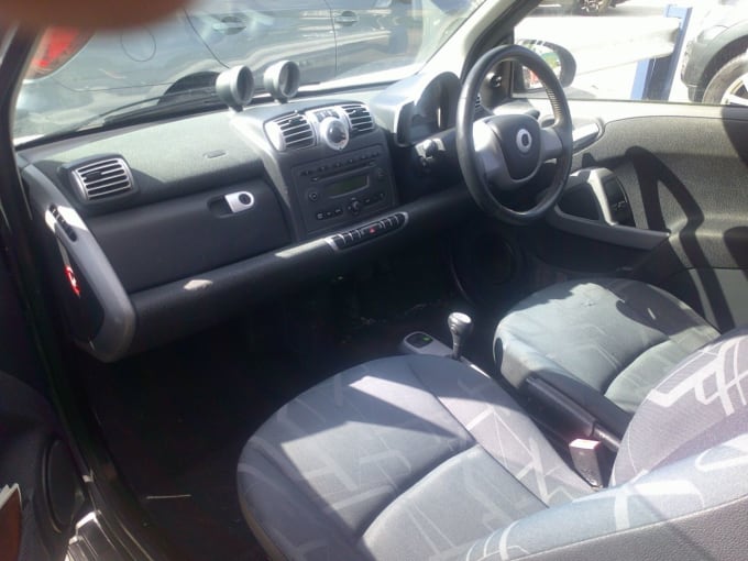 2025 Smart Fortwo