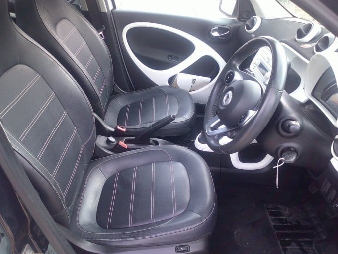 2025 Smart Forfour