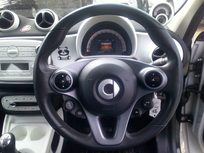 2025 Smart Forfour
