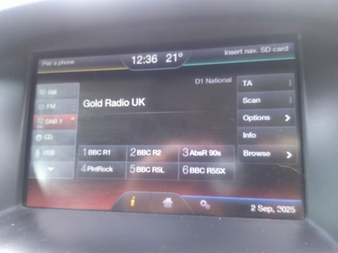 2025 Ford Focus