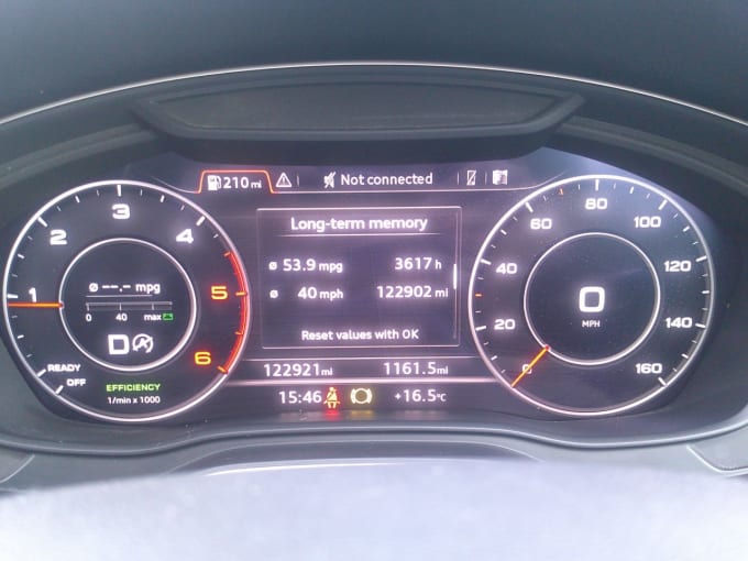 2018 Audi A4 Allroad