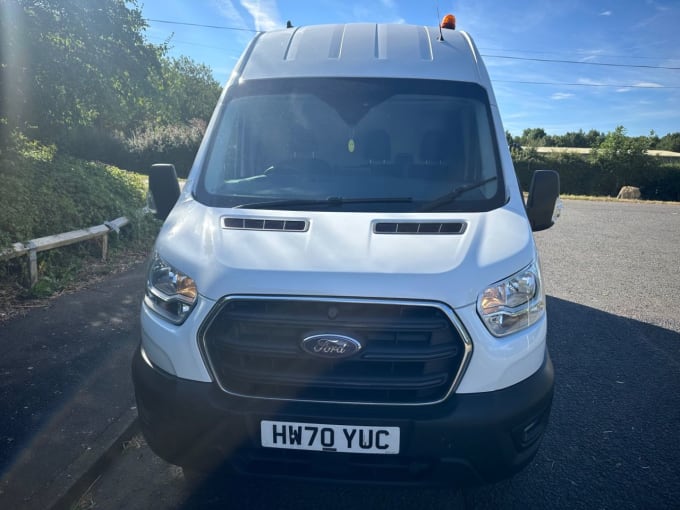 2024 Ford Transit