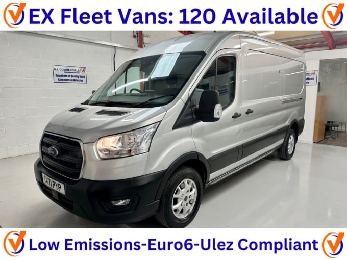 2025 Ford Transit