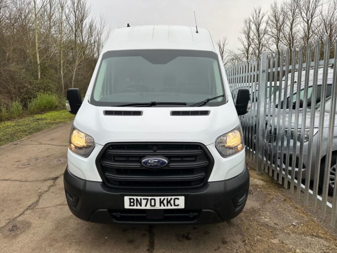 2025 Ford Transit