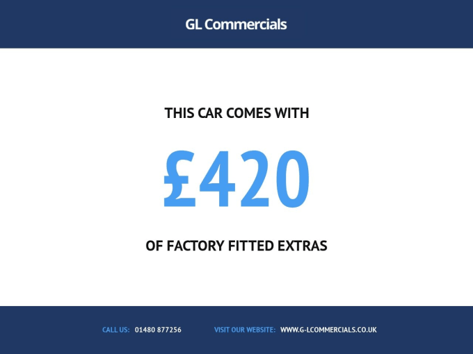2025 Renault Trafic