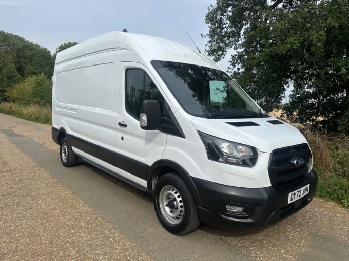2025 Ford Transit