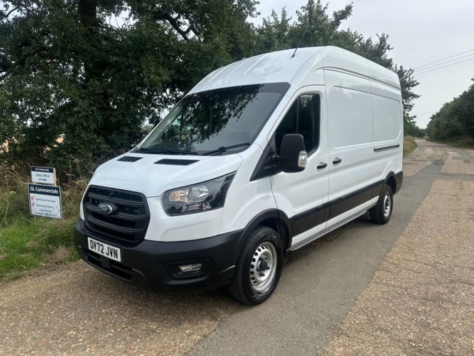 2025 Ford Transit