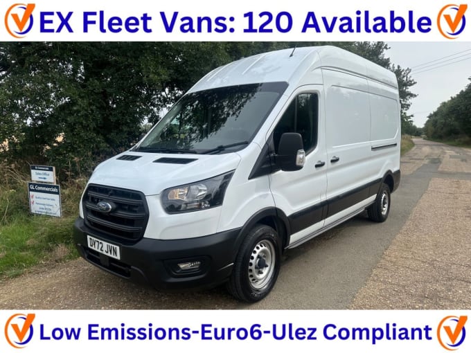 2025 Ford Transit
