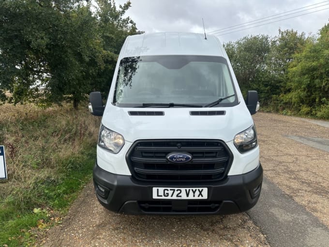 2025 Ford Transit