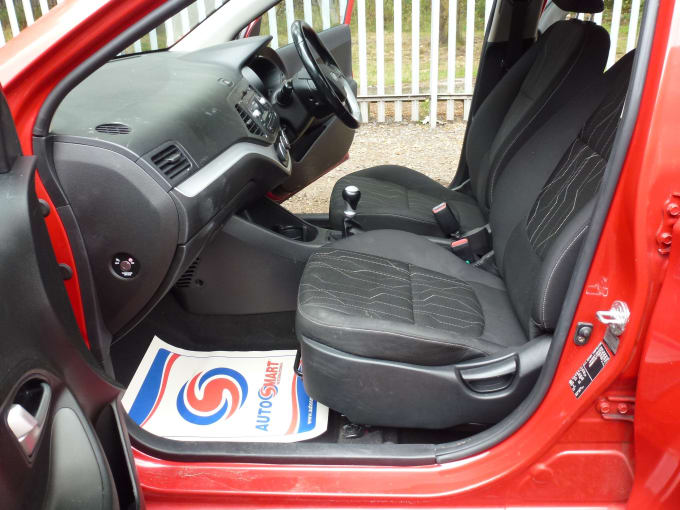 2025 Kia Picanto