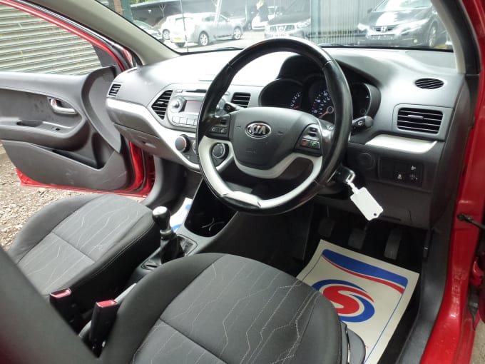 2025 Kia Picanto