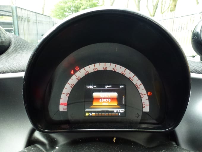 2025 Smart Forfour