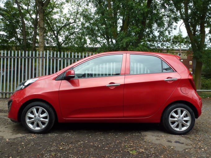 2025 Kia Picanto