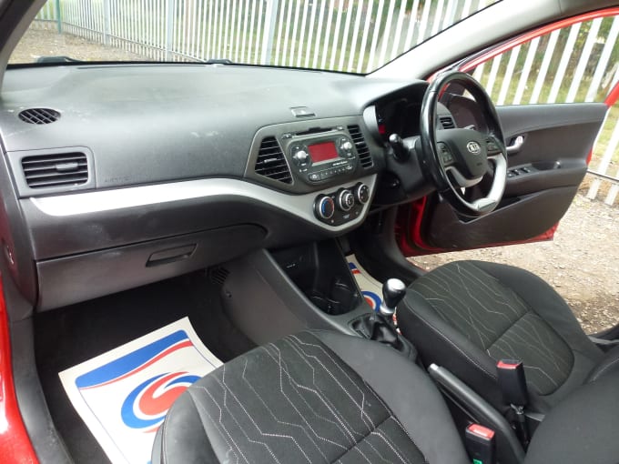 2025 Kia Picanto