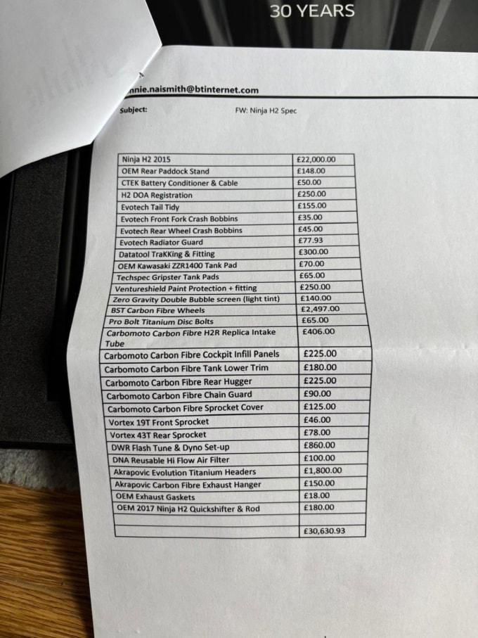 2025 Kawasaki Ninja H2