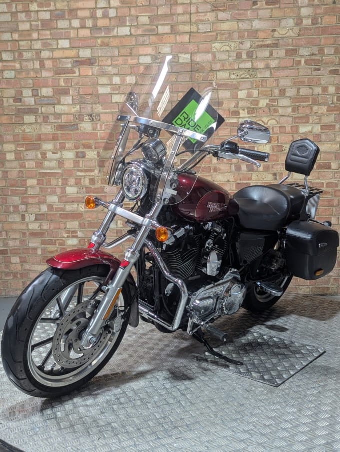 2025 Harley-davidson Sportster