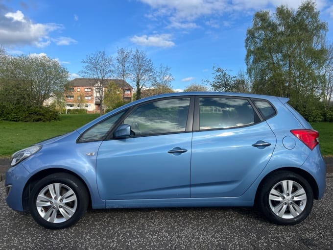 2025 Hyundai Ix20