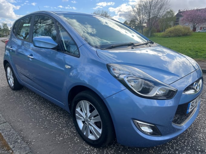 2025 Hyundai Ix20