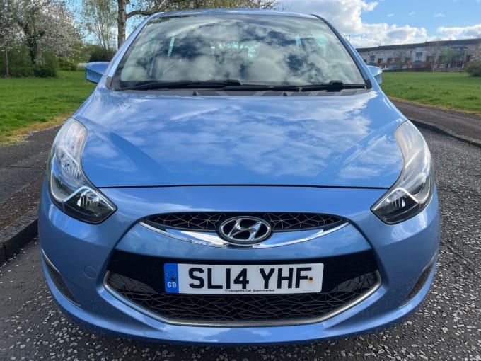 2025 Hyundai Ix20