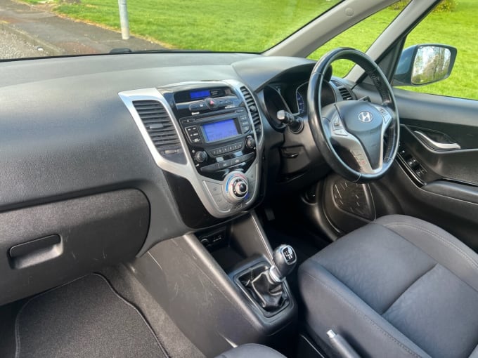2025 Hyundai Ix20