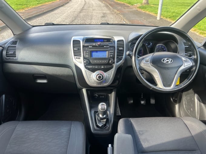 2025 Hyundai Ix20
