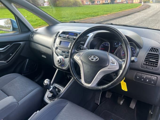 2025 Hyundai Ix20