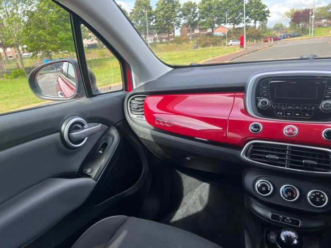 2025 Fiat 500x
