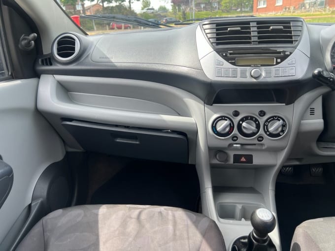 2025 Suzuki Alto