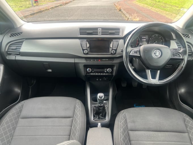 2025 Skoda Fabia
