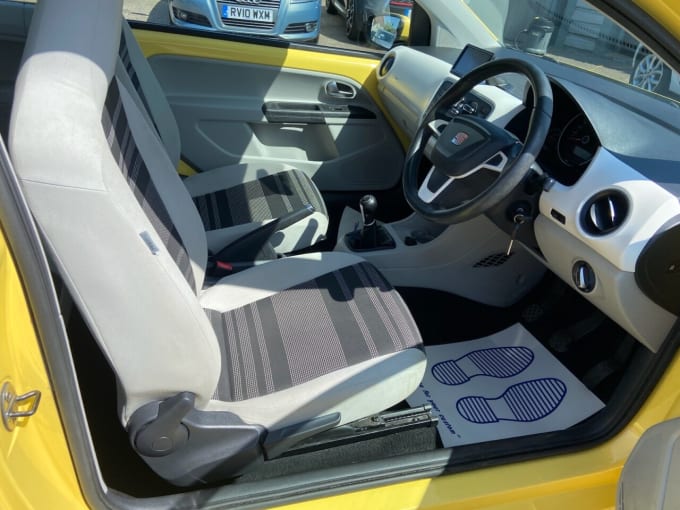 2025 Seat Mii