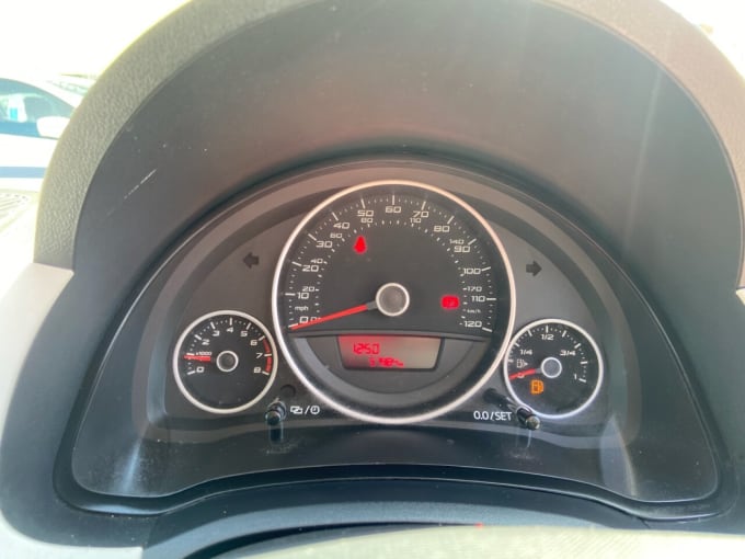 2025 Seat Mii