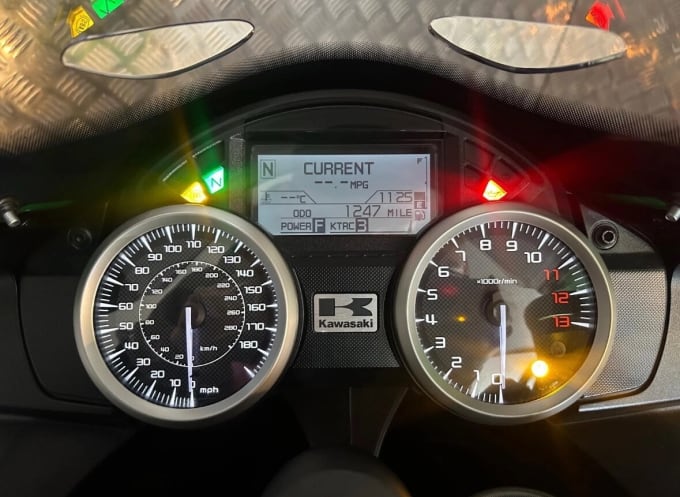2025 Kawasaki Zzr1400