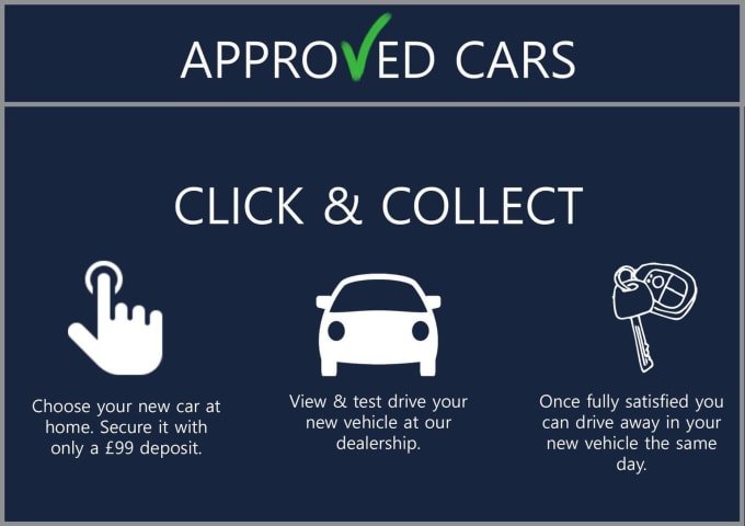 2015 Citroen C4 Cactus