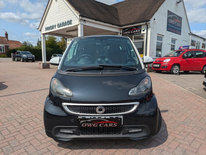 2025 Smart Fortwo