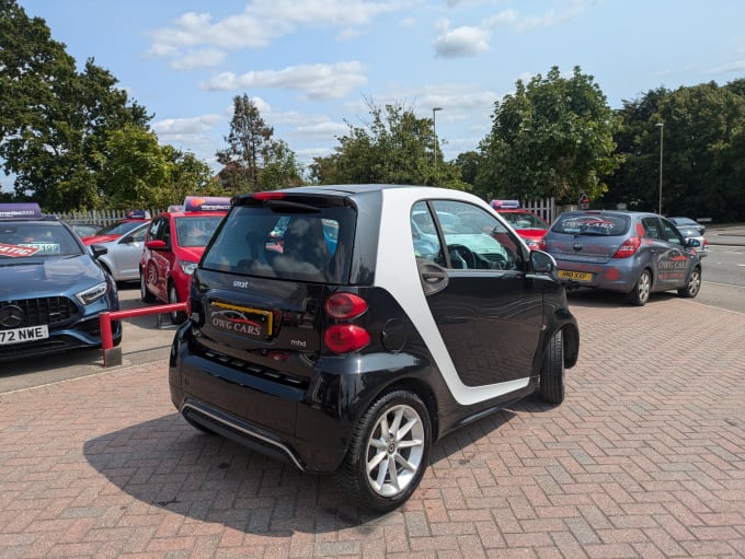 2025 Smart Fortwo