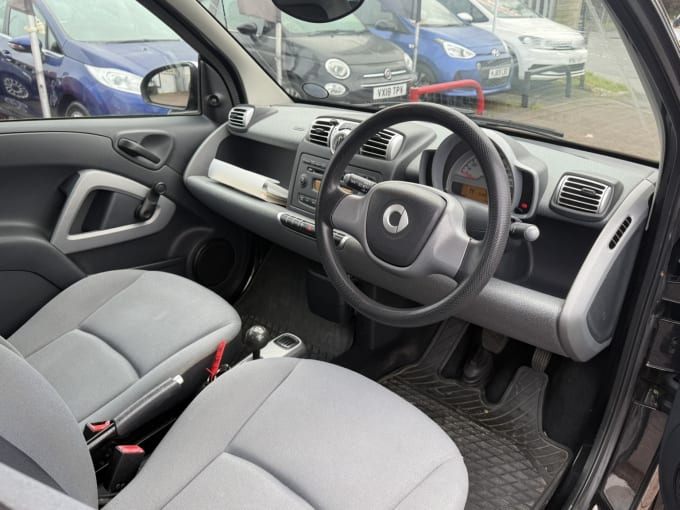 2025 Smart Fortwo