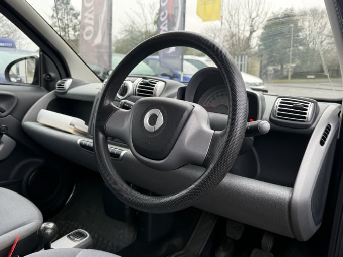 2025 Smart Fortwo