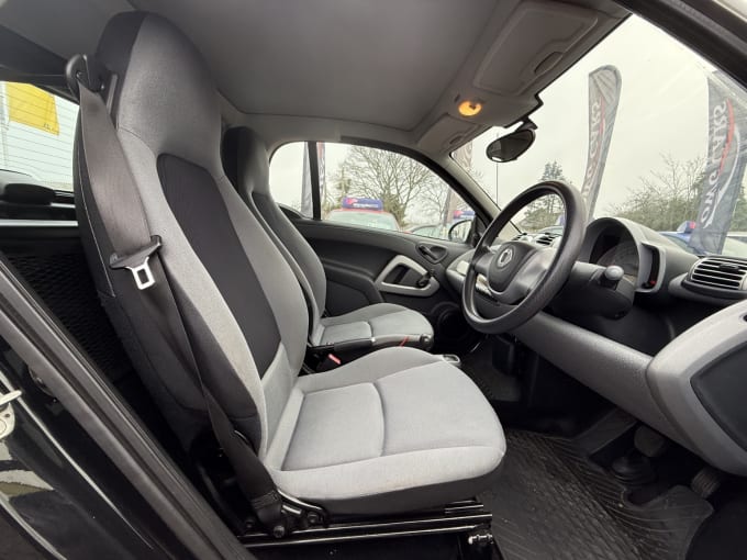 2025 Smart Fortwo