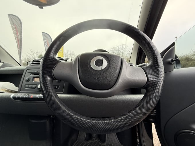2025 Smart Fortwo
